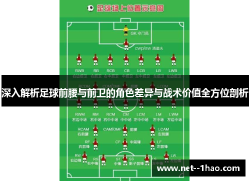 深入解析足球前腰与前卫的角色差异与战术价值全方位剖析