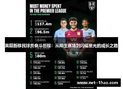 英超新移民球员奋斗历程：从陌生赛场到闪耀星光的成长之路