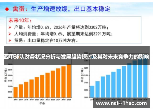 西甲球队财务状况分析与发展趋势探讨及其对未来竞争力的影响