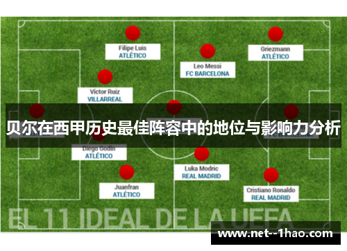 贝尔在西甲历史最佳阵容中的地位与影响力分析