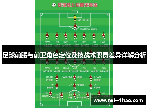 足球前腰与前卫角色定位及技战术职责差异详解分析