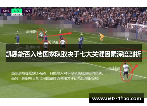 凯恩能否入选国家队取决于七大关键因素深度剖析