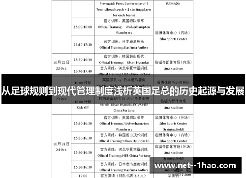 从足球规则到现代管理制度浅析英国足总的历史起源与发展