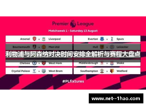 利物浦与阿森纳对决时间安排全解析与赛程大盘点 利物浦与阿森纳对决时间安排全解析与赛程大盘点