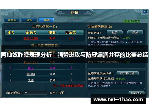 阿仙奴昨晚表现分析：强势进攻与防守漏洞并存的比赛总结