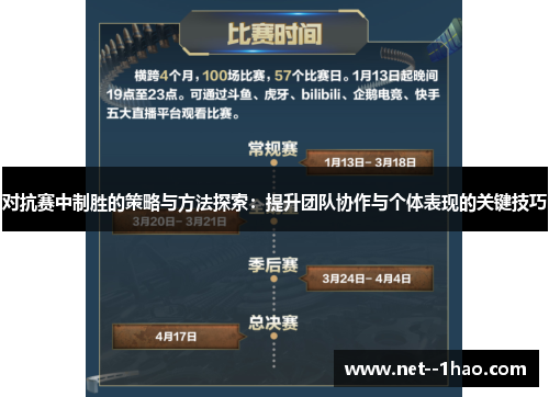 对抗赛中制胜的策略与方法探索：提升团队协作与个体表现的关键技巧