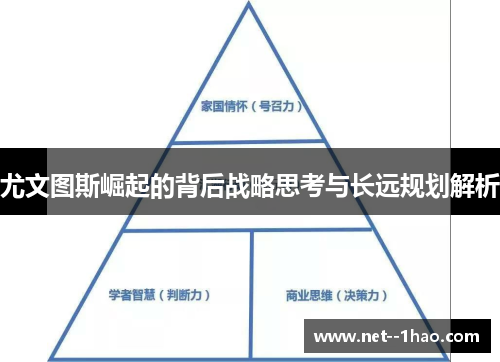尤文图斯崛起的背后战略思考与长远规划解析