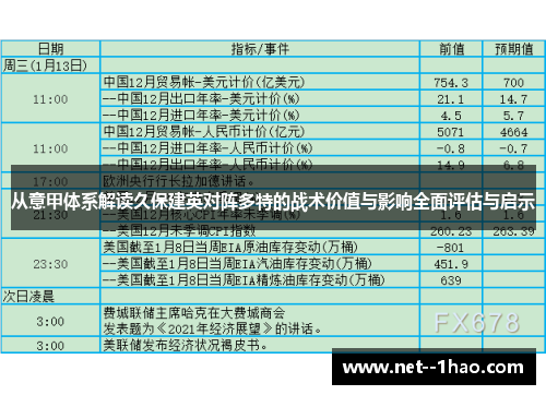从意甲体系解读久保建英对阵多特的战术价值与影响全面评估与启示 从意甲体系解读久保建英对阵多特的战术价值与影响全面评估与启示