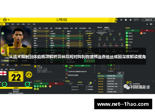 从战术限制到体能瓶颈解析贝林厄姆对阵利物浦预选赛低迷成因深度解读视角