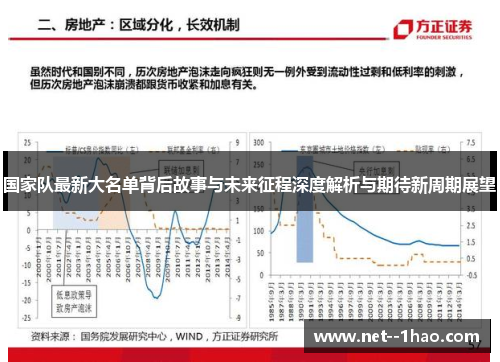 国家队最新大名单背后故事与未来征程深度解析与期待新周期展望 国家队最新大名单背后故事与未来征程深度解析与期待新周期展望