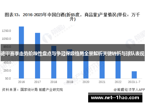 德甲赛季走势阶段性盘点与争冠保级格局全景解析关键转折与球队表现