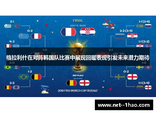 格拉利什在对阵韩国队比赛中展现回暖表现引发未来潜力期待 格拉利什在对阵韩国队比赛中展现回暖表现引发未来潜力期待