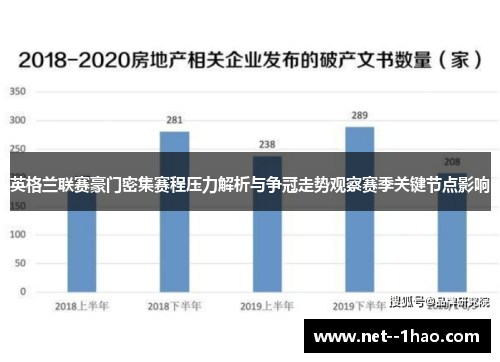 英格兰联赛豪门密集赛程压力解析与争冠走势观察赛季关键节点影响