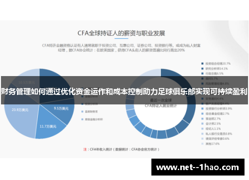 财务管理如何通过优化资金运作和成本控制助力足球俱乐部实现可持续盈利 财务管理如何通过优化资金运作和成本控制助力足球俱乐部实现可持续盈利
