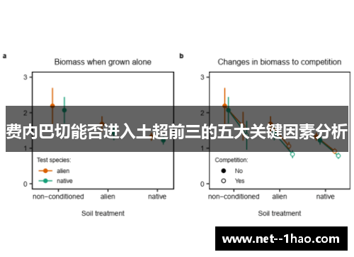 费内巴切能否进入土超前三的五大关键因素分析 费内巴切能否进入土超前三的五大关键因素分析