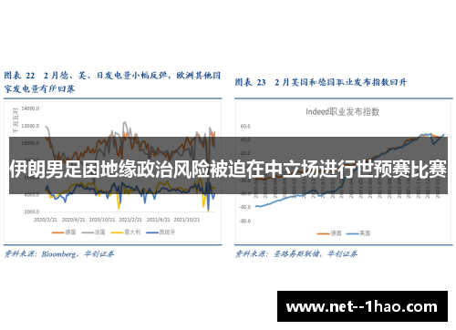 伊朗男足因地缘政治风险被迫在中立场进行世预赛比赛