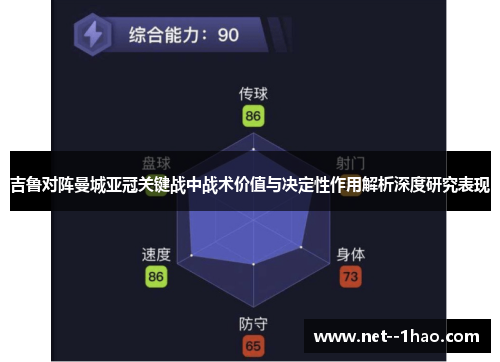 吉鲁对阵曼城亚冠关键战中战术价值与决定性作用解析深度研究表现
